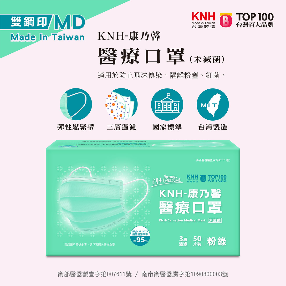 【台灣製造雙鋼印】KNH-康乃馨醫療口罩(粉綠)50片/盒